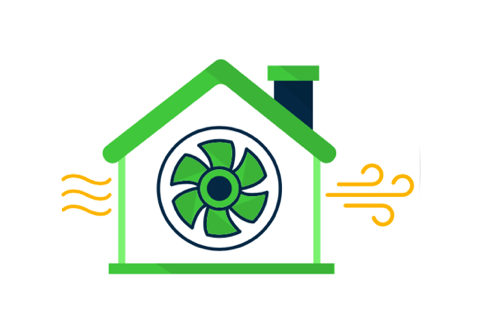 The HVAC System